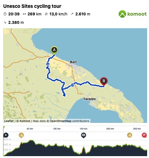 Unesco Sites Cycling Tour Map